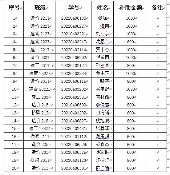 QQ截图20231205143605.jpg QQ截图20231205143605.jpg